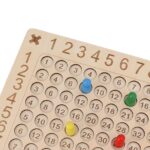 Multiplication Board Game