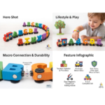 Alphabet Magnetic Train
