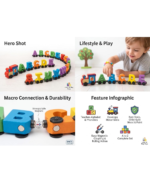Alphabet Magnetic Train
